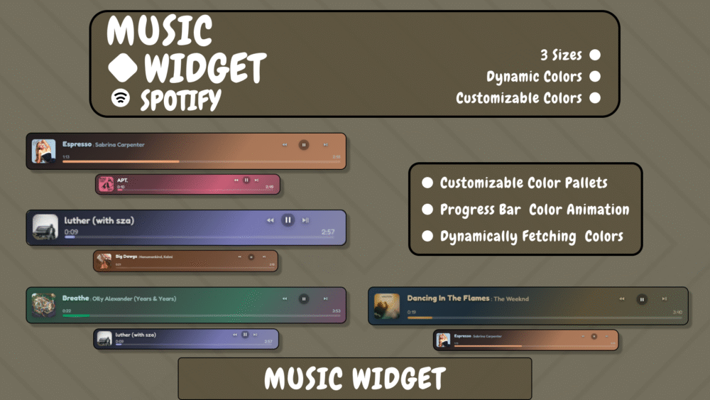 Spotify Music - Twitch widgets