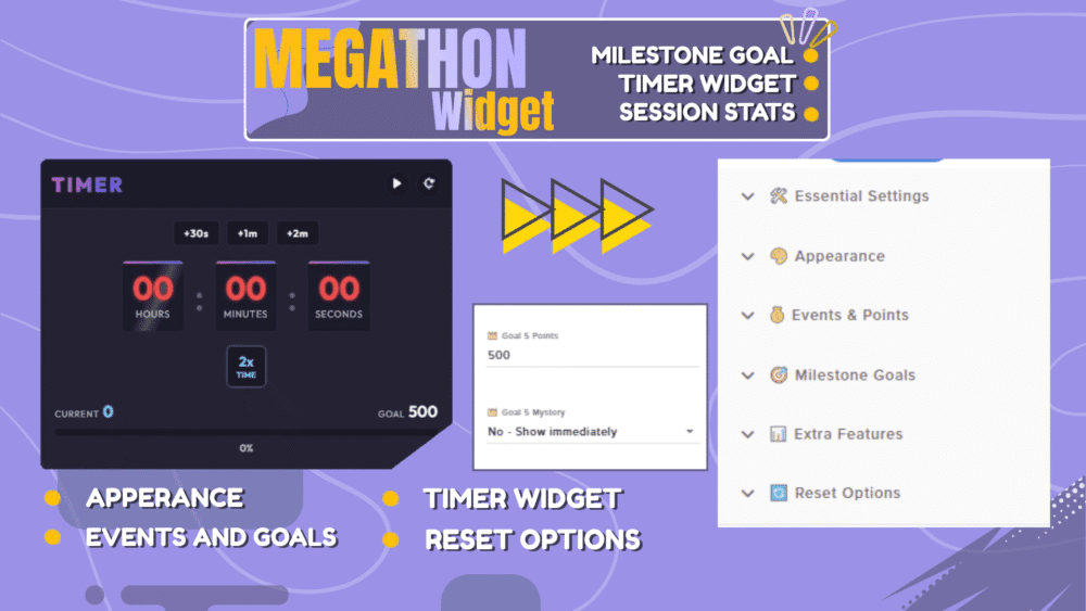 Megathon Twitch Widget
