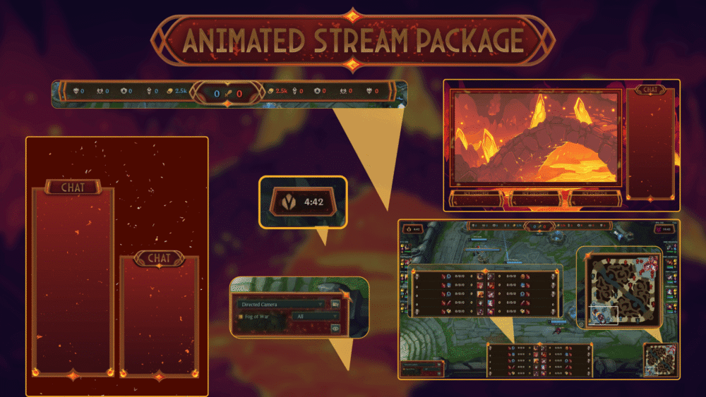 League of Legend -Stream Package
