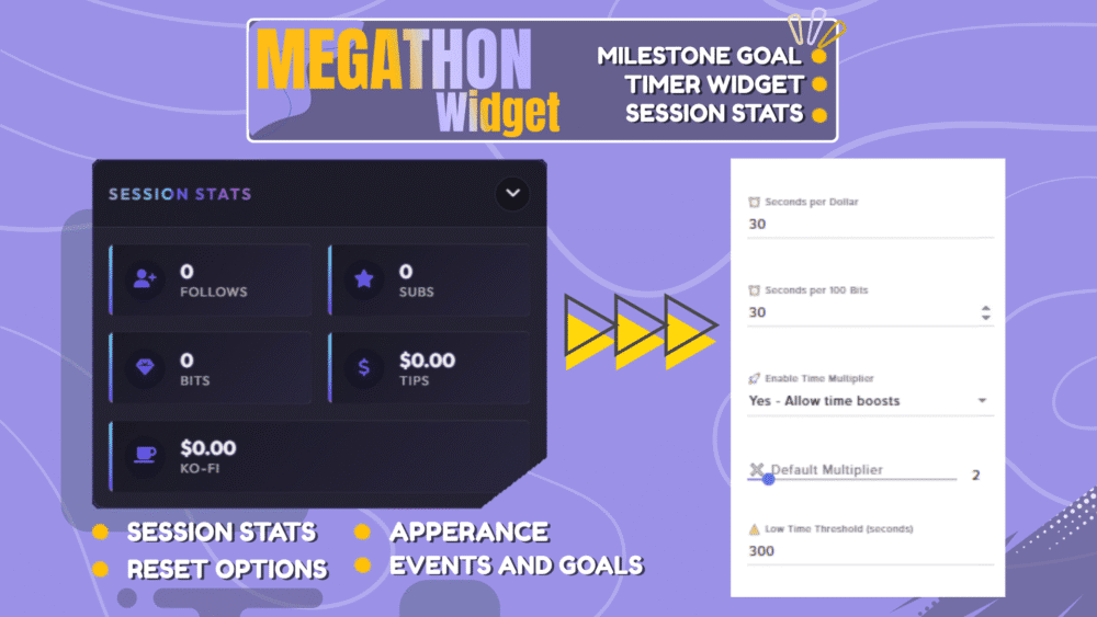 Megathon Twitch Widget