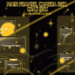 Gamer - Stream Package (Yellow)