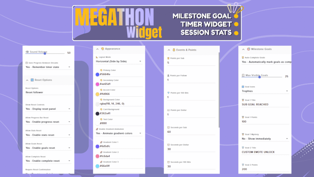 Megathon Twitch Widget