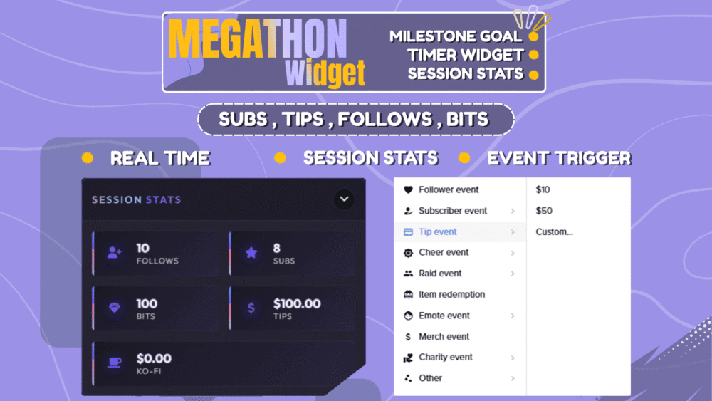 Megathon Twitch Widget