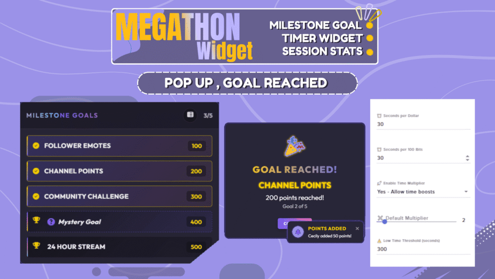 Megathon Twitch Widget