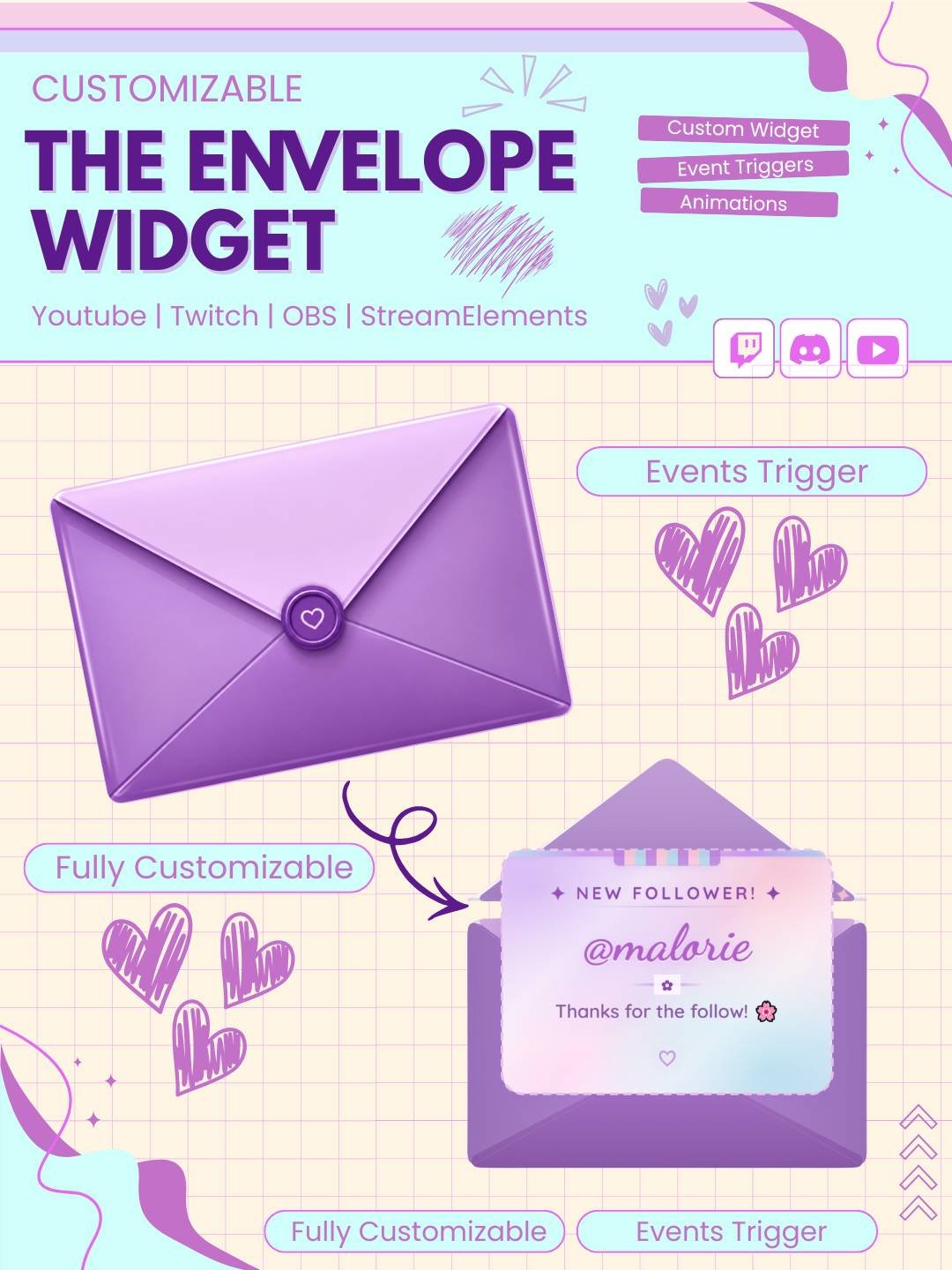 Interactive Envelope Widget For Twitch & YouTube