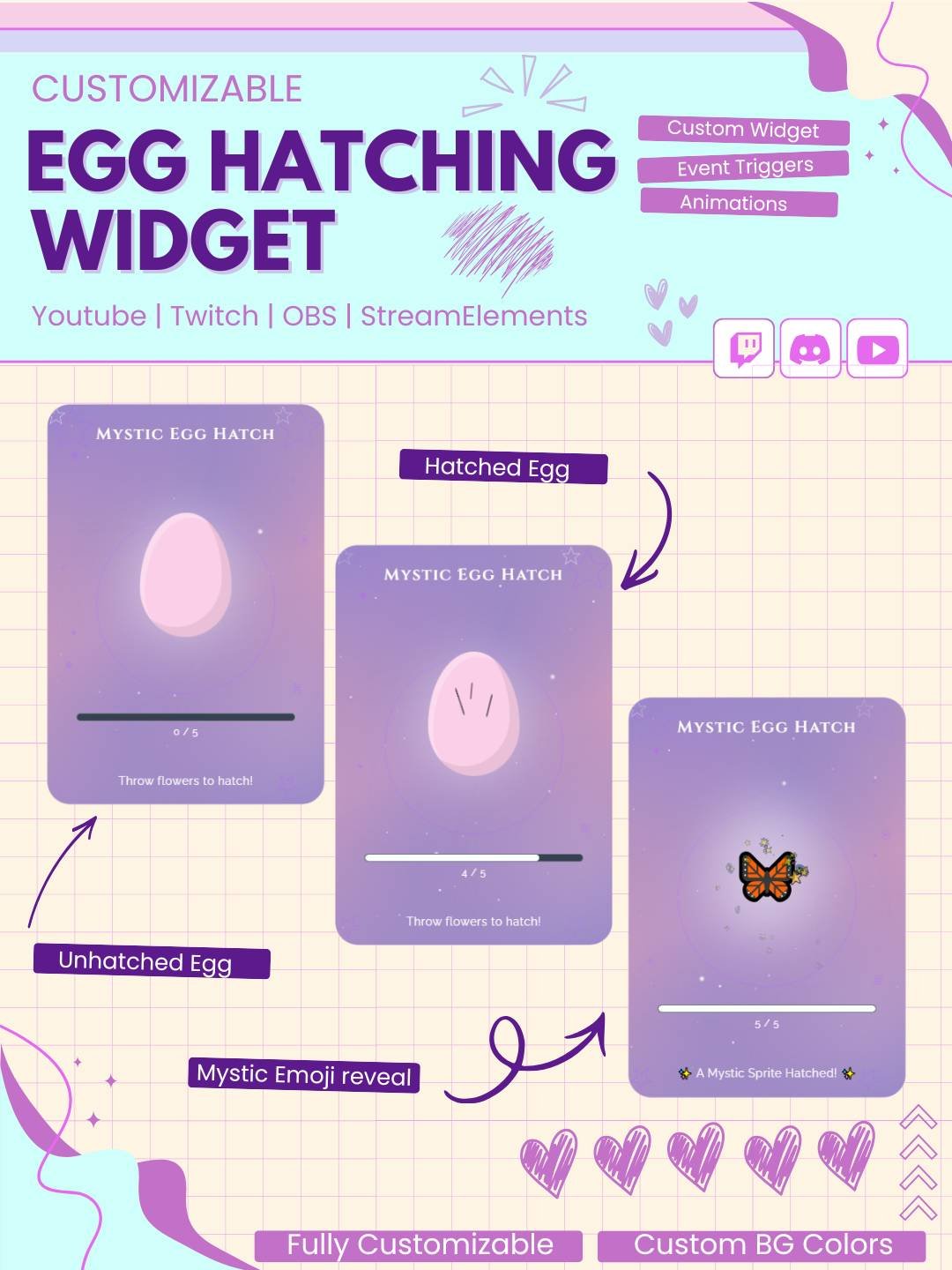 Mystic Hatch Egg Widget for StreamElements