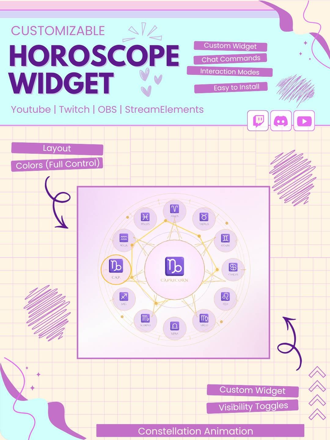 Animated Zodiac Horoscope Widget StreamElements Engaging
