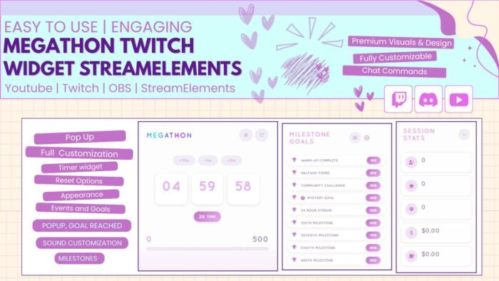 Megathon Twitch Bundle StreamElements