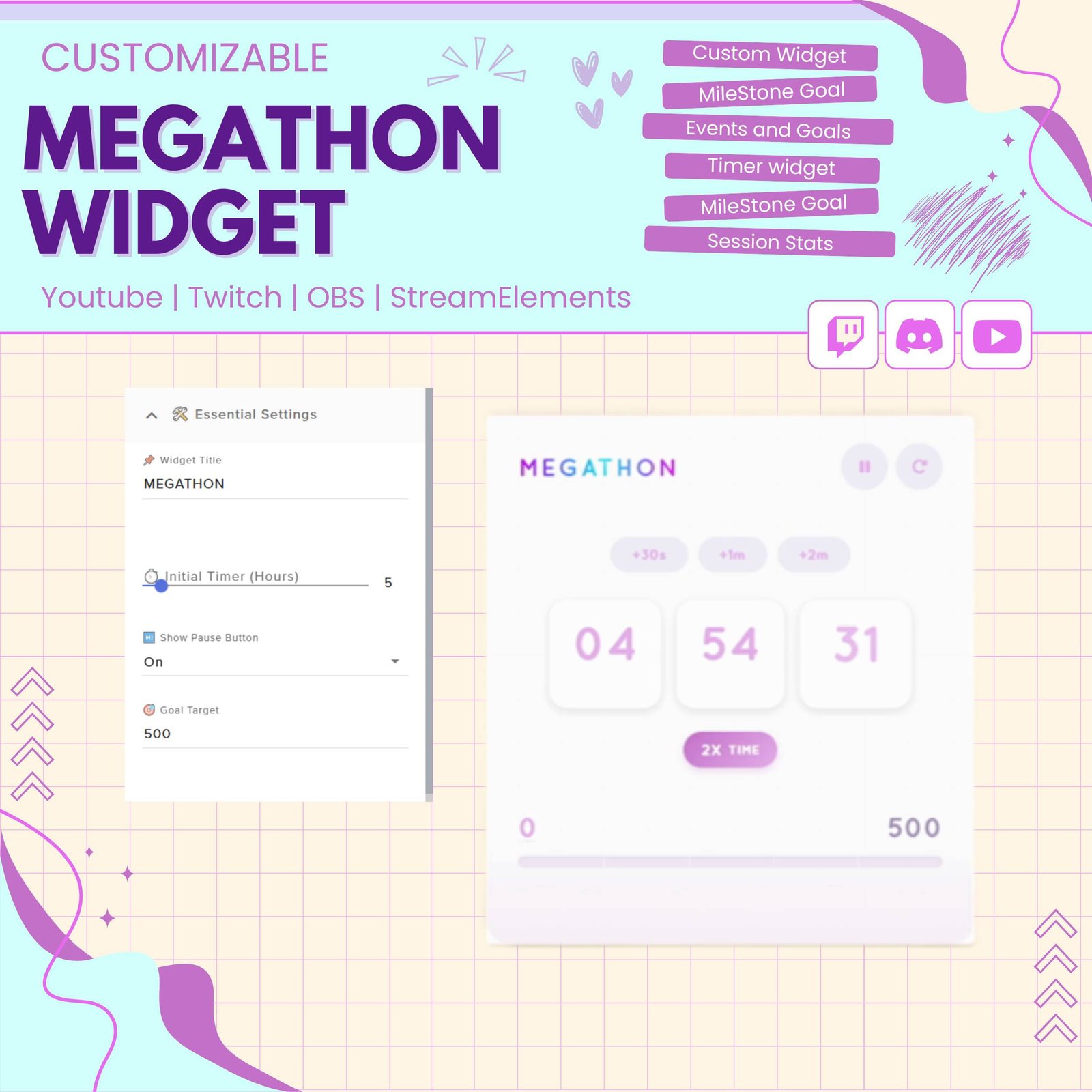 Megathon Twitch Bundle StreamElements
