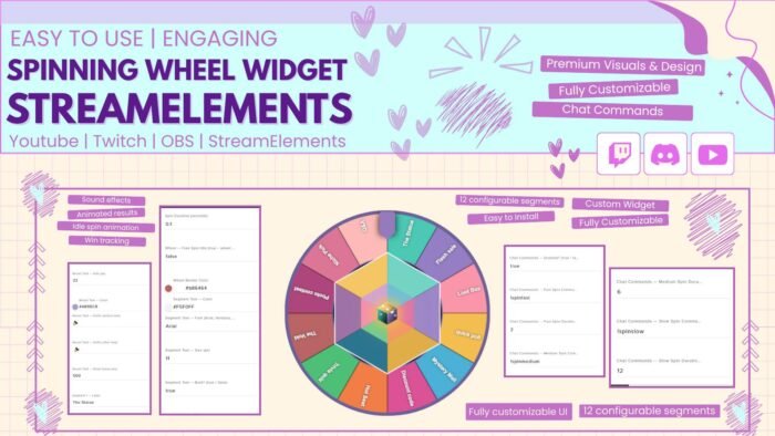 Spinning Wheel Twitch Widget StreamElements