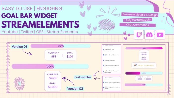 Twitch Goal Bar Widget Fully Customizable StreamElements