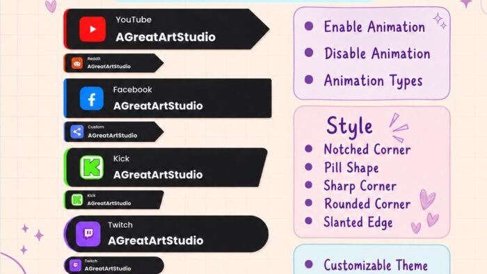 Social Media Rotator Widget StreamElements